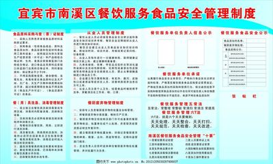 餐饮食品管理图片